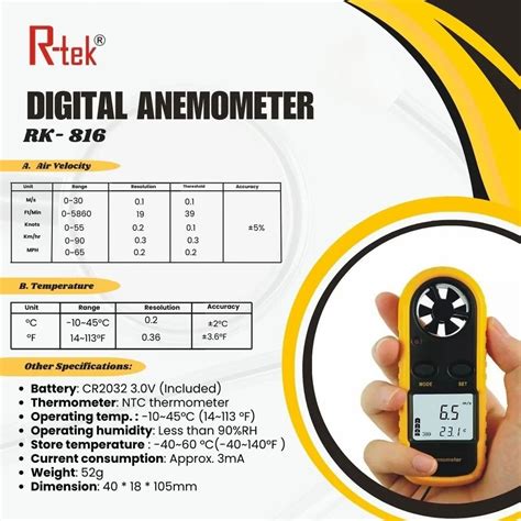 Digital Measuring Instruments - Alcohol Breath Tester Trader ...