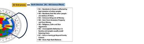 Buy Treemaison Coronating Homes Acrylic Shakti Chakra | Size- 9 Inch ...