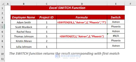 Image result for Excel-Formula Switch