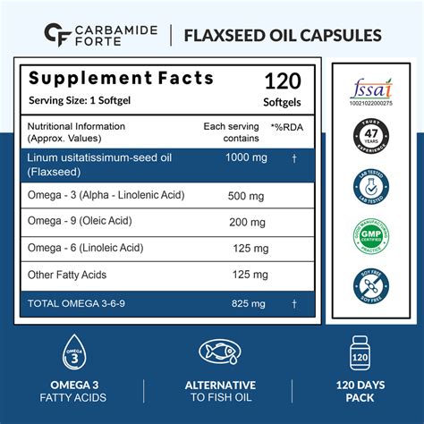 CF Cold Pressed Organic Flaxseed Oil 1000mg Supplement, Omega 3 6 9 ...