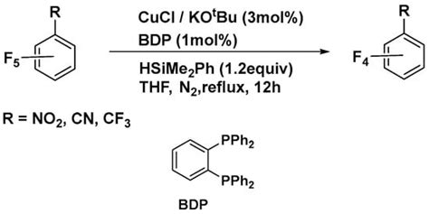 Advances in Catalytic C–F Bond Activation and Transformation of ...