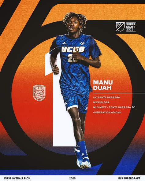 Manu Duah makes history as No. 1 pick in 2025 MLS SuperDraft - Mx24 TV