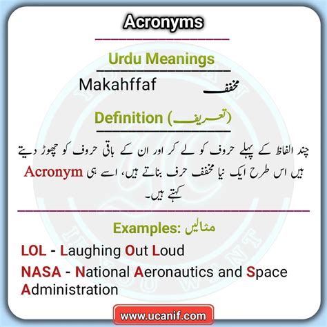 Acronym Meaning In Urdu With Examples | اُردو معنیٰ - You Can