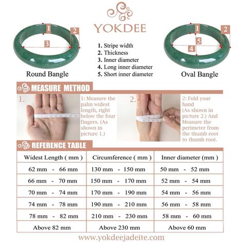 Average Price Of Jade Bangle Based On Size Type And Origin