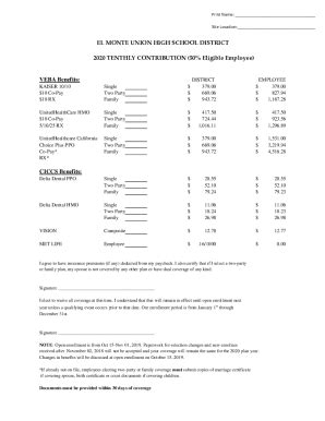 Fillable Online Summary of Benefits and Coverage - SharpSchool Fax ...