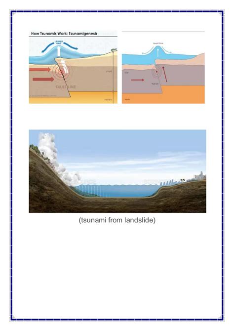 Image result for Tsunami Project File