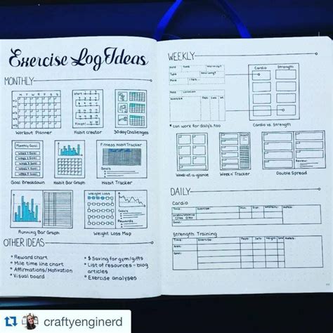 Image result for Bullet Journal Exercise Log