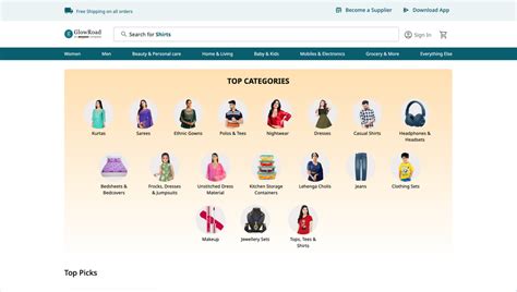 Top E-commerce Marketplaces in India for Fashion and Lifestyle Products ...