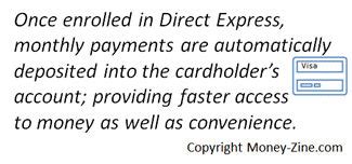 Image result for What Is Direct Express Debit Card