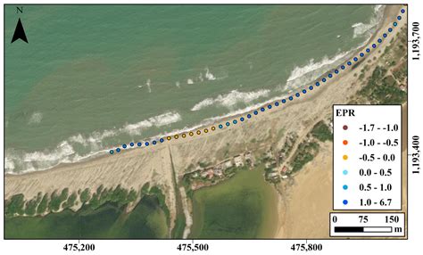 Coast Change: Understanding Sensitivity to Beach Loss for Coastal ...