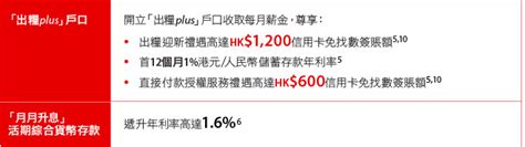 個人理財: Promotions — 中信銀行(國際)