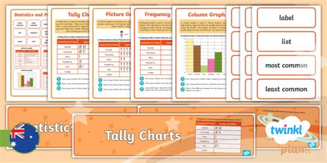 Image result for Mathematics Year 2 Topic Data
