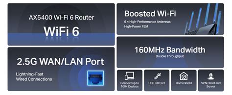 TP-Link Archer AX72 Pro AX5400 Dual-Band Gigabit Wi-Fi 6 Router | 8K ...