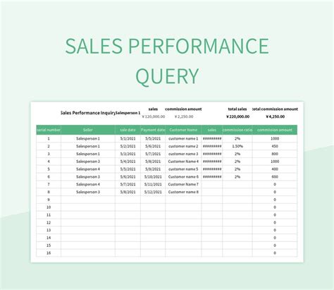 Query Table Excel 的图像结果