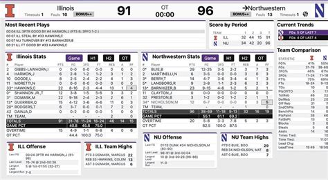 Ep. 1118 - Illini runs roughshod over Northwestern in 84-44 win