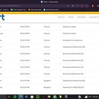 Ekart Logistics — Order marked RTO Order Reject