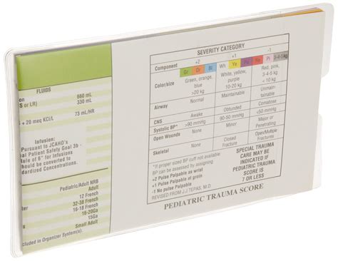 Broselow - Broselow Pediatric Emergency Tape India | Ubuy