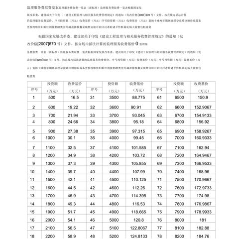 退役军人退役金发放标准一览- 北京本地宝