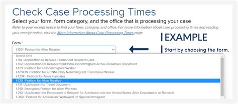 Image result for USCIS processing times USCIS Case Status Check
