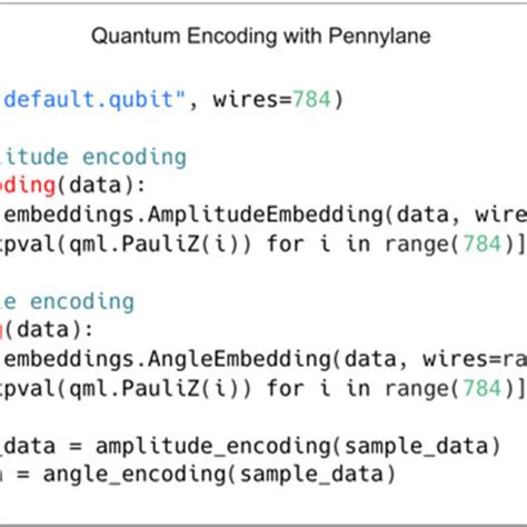 Code Quantum Cast 的图像结果