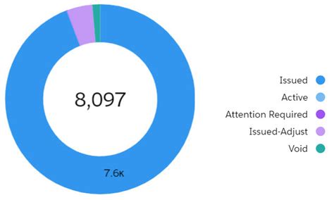 IFMS NewsWatch 1.4, February 2021