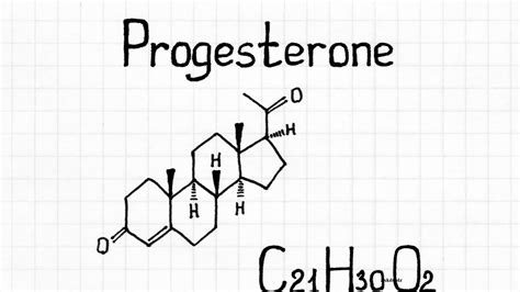 Low Progesterone Symptoms in Women | Ask Dr Olz Guide