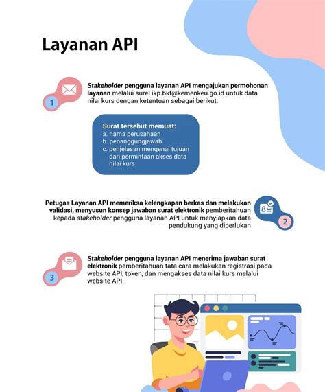 Image result for User API Dan Server