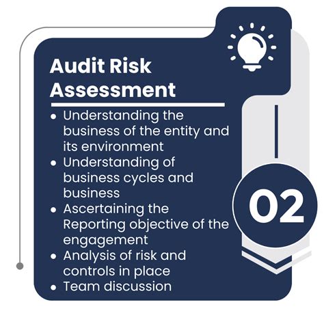 Audit & Assurance – Anshit Singhal and Associates