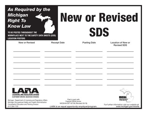 Free Michigan New or Revised SDS Labor Law Poster 2021