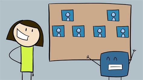 Producteev Tutorial 的图像结果