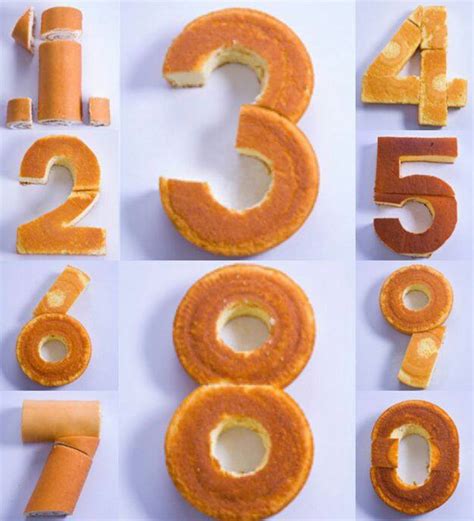 Image result for Number Cake Patterns