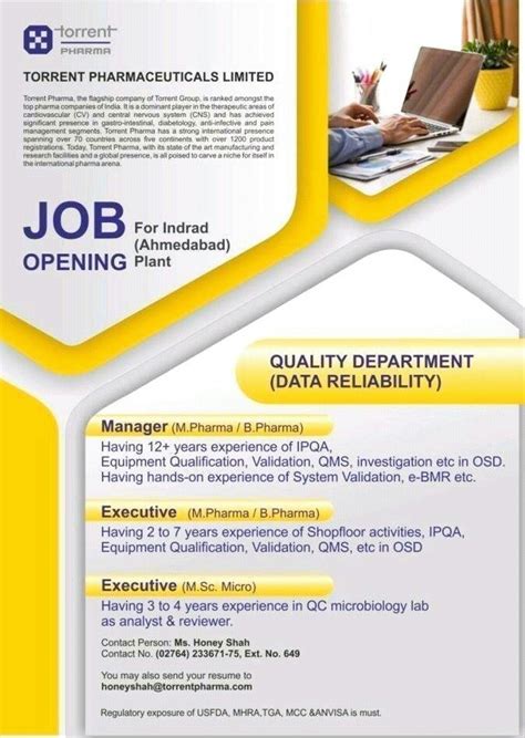 Below Opening in Torrent pharmaceutical Limited