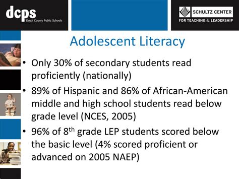 Image result for Vocabulary Development