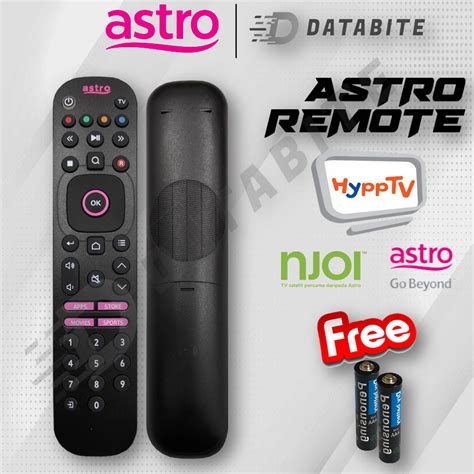 Image result for Astro Remote Control