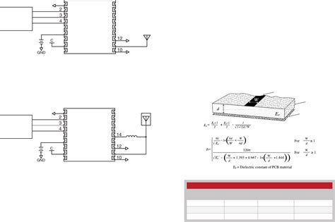 TM Series GNSS Receiver Module Guide Datasheet by Linx Technologies Inc ...