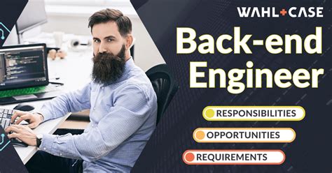 Image result for Back End Engineer