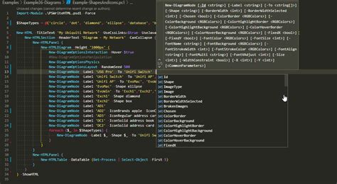 Image result for Drawing Diagrams From PowerShell Script Example