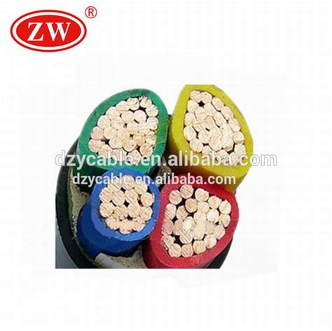 Conductor 的图像结果