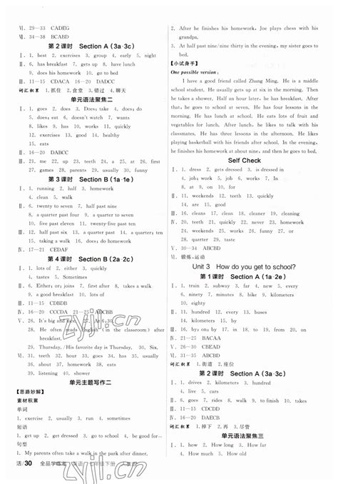 2023年英语六级成绩查询时间一览表（含上半年+下半年(12月)）