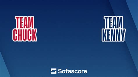 Chucks Global Stars vs Kenny’s Young Stars scores & predictions | Sofascore