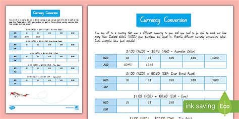 How to Do Currency Conversion Questions 的图像结果