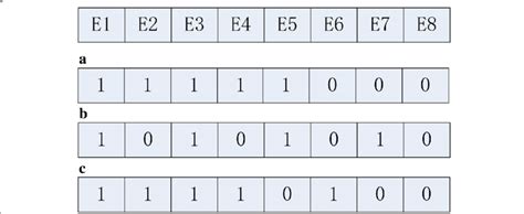 Image result for Binary Line Coding Techniques