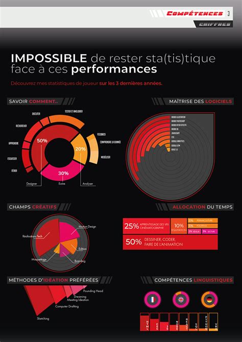 Image result for Front-End Development Book