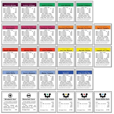 Property Cards Monopoly Template - Content Calendar Template