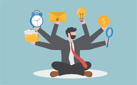 Image result for Business Goals Examples