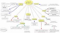 verifica guerre persiane scuola primaria abbiamo studiato storia istituto comprensivo bosisio verifica guerre persiane scuola primaria abbiamo studiato storia istituto comprensivo bosisio