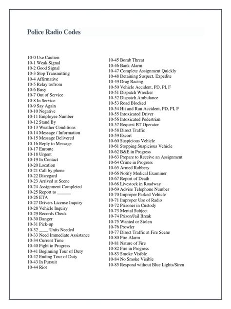 Image result for Police Code Numbers