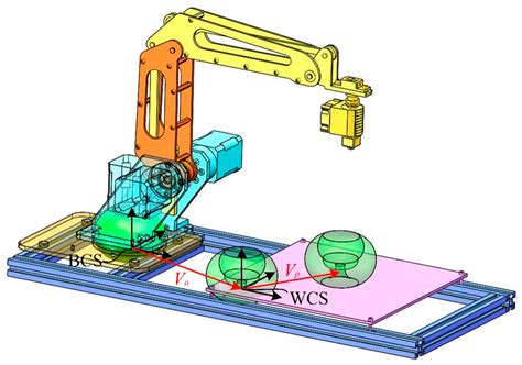 A Workspace Visualization Method for a Multijoint Industrial Robot ...