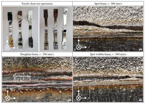 Effects of Beam Shape on the Microstructures and Mechanical Properties ...