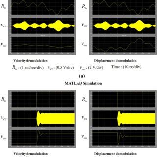 Demodulation Vibration 的图像结果